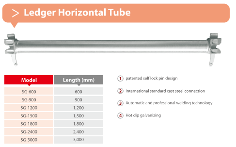 Ledger Horizontal Tube
