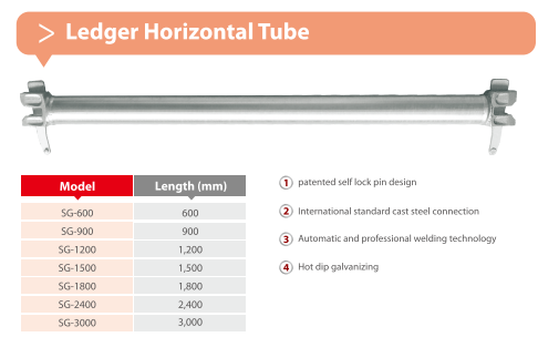 Ledger Horizontal Tube