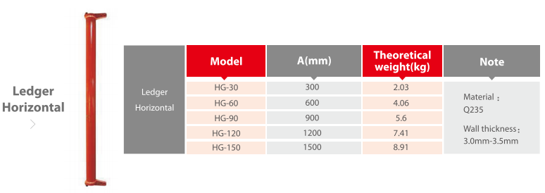 Ledger Horizontal