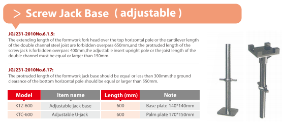 Screw Jack Base (adjustable)