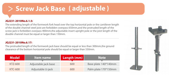 Screw Jack Base (adjustable)