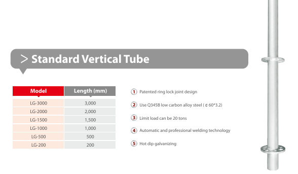 Standard Vertical Tube